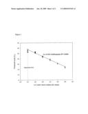 DETECTION METHOD FOR LJUNGAN VIRUS diagram and image