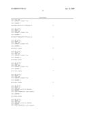 DETECTION METHOD FOR LJUNGAN VIRUS diagram and image