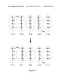 DISEASE PATHWAY-BASED METHOD TO GENERATE BIOMARKER PANELS TAILORED TO SPECIFIC THERAPEUTICS FOR INDIVIDUALIZED TREATMENTS diagram and image