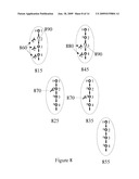 DISEASE PATHWAY-BASED METHOD TO GENERATE BIOMARKER PANELS TAILORED TO SPECIFIC THERAPEUTICS FOR INDIVIDUALIZED TREATMENTS diagram and image