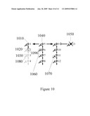 DISEASE PATHWAY-BASED METHOD TO GENERATE BIOMARKER PANELS TAILORED TO SPECIFIC THERAPEUTICS FOR INDIVIDUALIZED TREATMENTS diagram and image