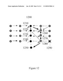 DISEASE PATHWAY-BASED METHOD TO GENERATE BIOMARKER PANELS TAILORED TO SPECIFIC THERAPEUTICS FOR INDIVIDUALIZED TREATMENTS diagram and image