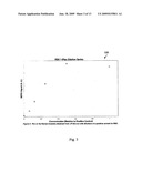 Lateral Flow Immunoassay With Encapsulated Detection Modality diagram and image