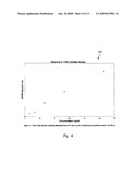 Lateral Flow Immunoassay With Encapsulated Detection Modality diagram and image