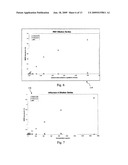 Lateral Flow Immunoassay With Encapsulated Detection Modality diagram and image