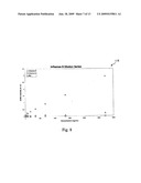 Lateral Flow Immunoassay With Encapsulated Detection Modality diagram and image