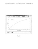 Lateral Flow Immunoassay With Encapsulated Detection Modality diagram and image