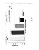 Lateral Flow Immunoassay With Encapsulated Detection Modality diagram and image