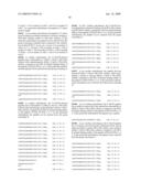 KINASE ANCHOR PROTEIN MUTEINS, PEPTIDES THEREOF AND RELATED METHODS diagram and image