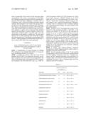 KINASE ANCHOR PROTEIN MUTEINS, PEPTIDES THEREOF AND RELATED METHODS diagram and image