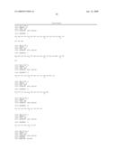 KINASE ANCHOR PROTEIN MUTEINS, PEPTIDES THEREOF AND RELATED METHODS diagram and image