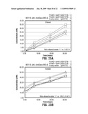 ENGINEERED MICROORGANISMS FOR PRODUCING N-BUTANOL AND RELATED METHODS diagram and image