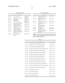 ENGINEERED MICROORGANISMS FOR PRODUCING N-BUTANOL AND RELATED METHODS diagram and image