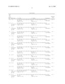 NUCLEIC ACIDS AND POLYPEPTIDES SPECIFIC FOR PATHOGENIC STRAINS OF THE NEISSERIA GENUS diagram and image