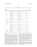 NUCLEIC ACIDS AND POLYPEPTIDES SPECIFIC FOR PATHOGENIC STRAINS OF THE NEISSERIA GENUS diagram and image