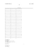 Human Cancer Suppressor Gene, Protein Encoded Therein, Expression Vector Containing The Same, And Cell Transformed By The Vector diagram and image