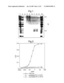 Modified Chimeric Polypeptides with Improved Pharmacokinetic Properties diagram and image