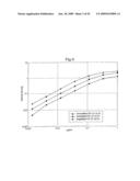 Modified Chimeric Polypeptides with Improved Pharmacokinetic Properties diagram and image