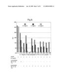 Modified Chimeric Polypeptides with Improved Pharmacokinetic Properties diagram and image