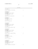 Modified Chimeric Polypeptides with Improved Pharmacokinetic Properties diagram and image