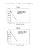 Modified Chimeric Polypeptides with Improved Pharmacokinetic Properties diagram and image