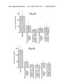 Modified Chimeric Polypeptides with Improved Pharmacokinetic Properties diagram and image