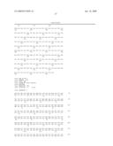 Modified Chimeric Polypeptides with Improved Pharmacokinetic Properties diagram and image