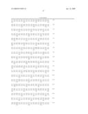 Modified Chimeric Polypeptides with Improved Pharmacokinetic Properties diagram and image