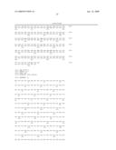 Modified Chimeric Polypeptides with Improved Pharmacokinetic Properties diagram and image