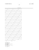 Modified Chimeric Polypeptides with Improved Pharmacokinetic Properties diagram and image