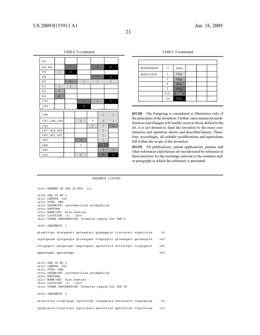 COMPOSITIONS COMPRISING PROMOTER SEQUENCES AND METHODS OF USE - diagram, schematic, and image 30