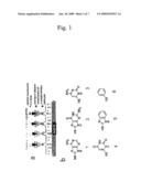 Method for analyzing nucleobases on a single molecular basis diagram and image