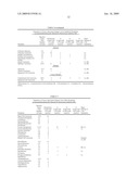 MONOCLONAL ANTIBODY DS6, TUMOR-ASSOCIATED ANTIGEN CA6, AND METHODS OF USE THEREOF diagram and image