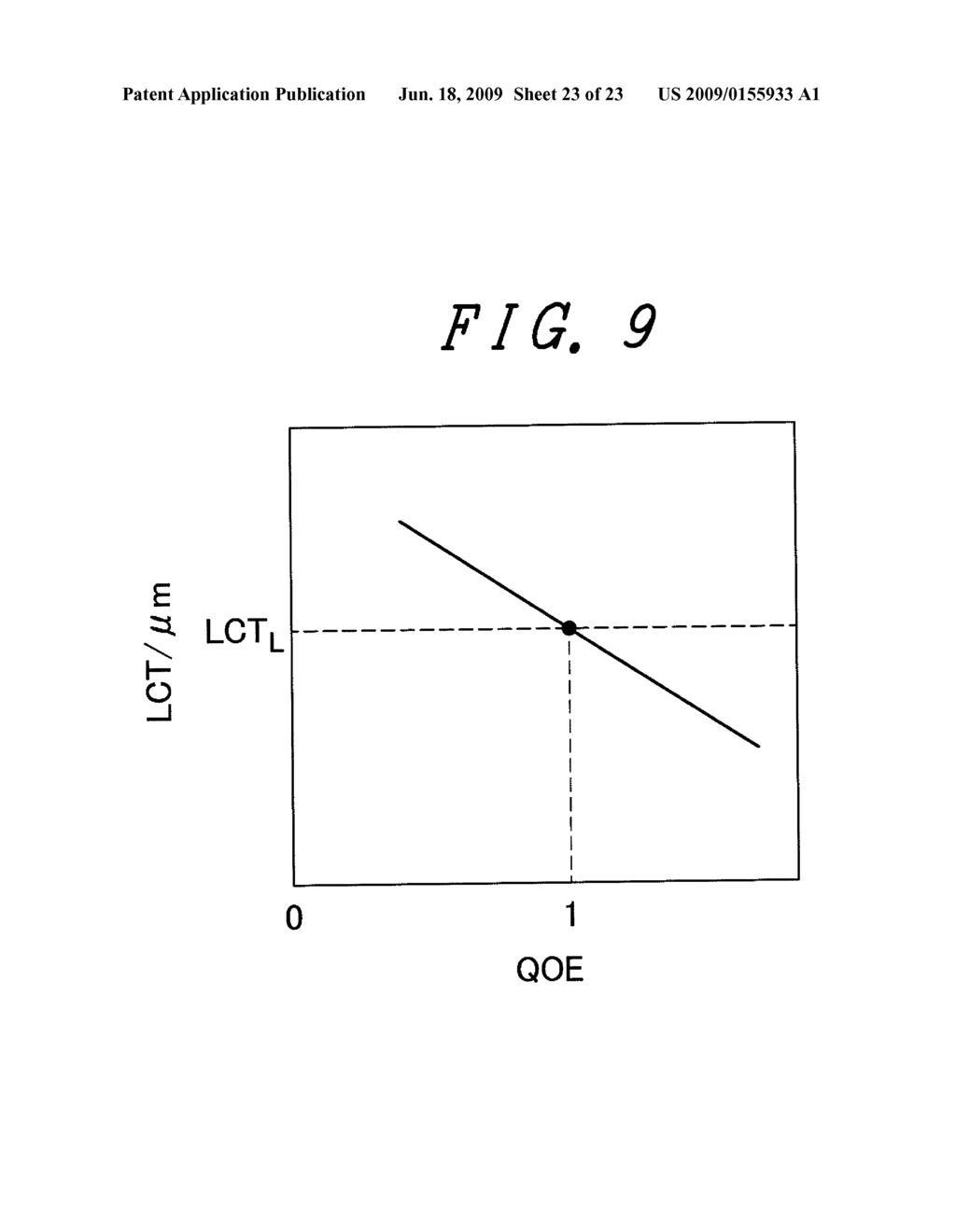 Manufacturing Method of Display Device - diagram, schematic, and image 24