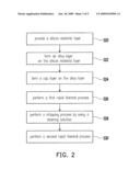 METHOD FOR FABRICATING METAL SILICIDE diagram and image