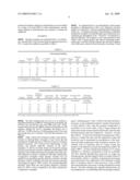 METHOD FOR FORMING DIELECTRIC FILM USING SILOXANE-SILAZANE MIXTURE diagram and image