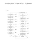 DEVICE FOR REMOVING FOREIGN SUBSTANCES FROM USB PORT FOR VEHICLES diagram and image