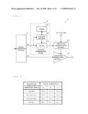 TRANSMITTER AND COMMUNICATION APPARATUS diagram and image