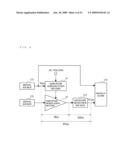 TRANSMITTER AND COMMUNICATION APPARATUS diagram and image