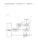 TRANSMITTER AND COMMUNICATION APPARATUS diagram and image