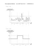 TRANSMITTER AND COMMUNICATION APPARATUS diagram and image