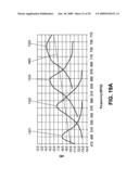 Wireless Portable Device Including Internal Broadcast Receiver diagram and image