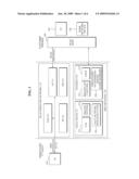 APPARATUS AND METHOD FOR AUTOMATIC ROAMING OF TERMINAL IN DIGITAL CABLE BROADCASTING NETWORK diagram and image