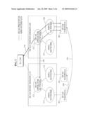 APPARATUS AND METHOD FOR AUTOMATIC ROAMING OF TERMINAL IN DIGITAL CABLE BROADCASTING NETWORK diagram and image