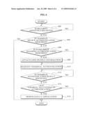 APPARATUS AND METHOD FOR AUTOMATIC ROAMING OF TERMINAL IN DIGITAL CABLE BROADCASTING NETWORK diagram and image