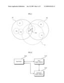 METHOD AND APPARATUS FOR HANDOVER IN MOBILE NETWORK, AND MOBILE TERMINAL THEREOF diagram and image