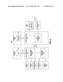 Apparatus and Methods for Providing Fully Qualified Domain Name Resolution for Home Network Realm Based on International Mobile Subscriber Identity diagram and image