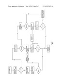 Mobile terminal and method of indentifying SIM card thereof diagram and image