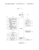 MOBILE TERMINAL HAVING MENU PROVIDING FUNCTION FOR WIRELESS RECHARGING AND RECHARGING METHOD THEREOF diagram and image