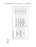 Gaming Machine diagram and image